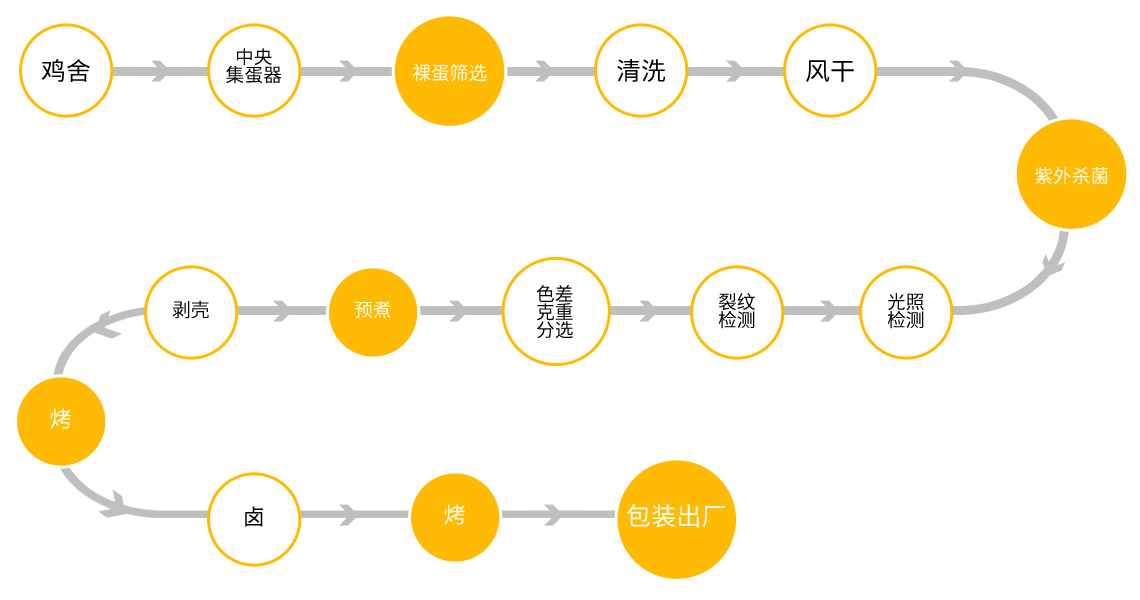  汕頭市随想曲貿易有限公司